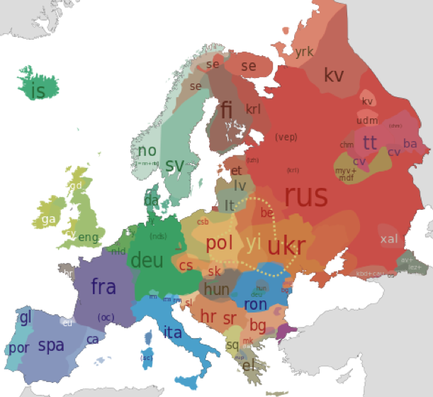 lang of Europe